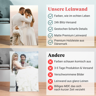 Personalized Foto Canvas