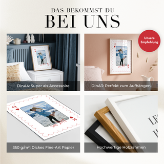 Personalisiertes Poster – Card Poster