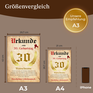 Personalisiertes Poster – Urkunde 30 Jahre