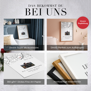 Personalisiertes Poster – Wo alles begann Foto Edition