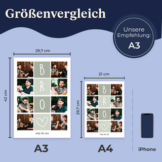 Personalisiertes Poster – 8Foto Collage BRO