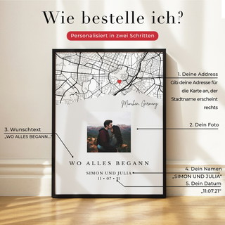Personalisiertes Poster – Wo alles begann Foto Edition