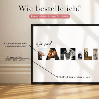 Personalisiertes Poster – Foto Collage Familie