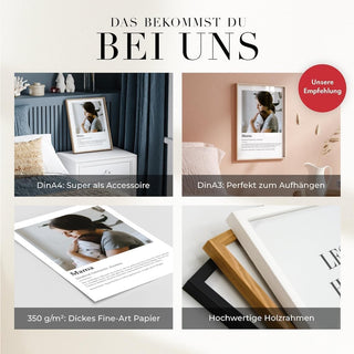 Personalisiertes Poster – Definition Mama