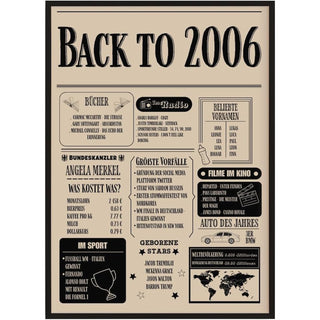 Personalisiertes Poster – Back to 2006