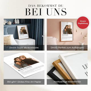 Personalisiertes Poster – Definition Beste Freundin