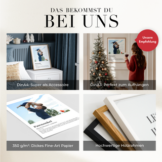 Personalisiertes Poster – Definition Patenonkel