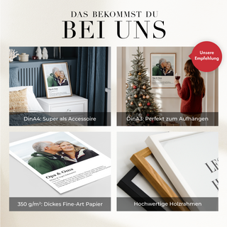 Personalisiertes Poster – Definition Oma & Opa