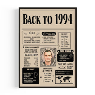 Personalisiertes Poster – Back to 1994