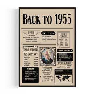 Personalisiertes Poster – Back to 1955