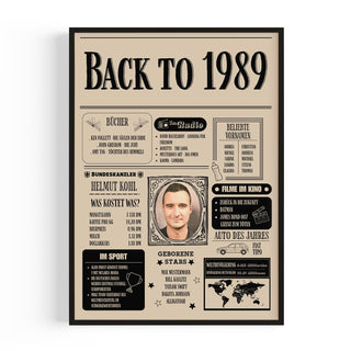 Personalisiertes Poster – Back to 1989
