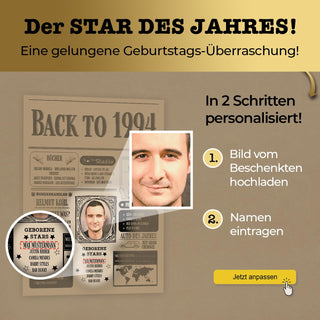 Personalisiertes Poster – Back to 1994