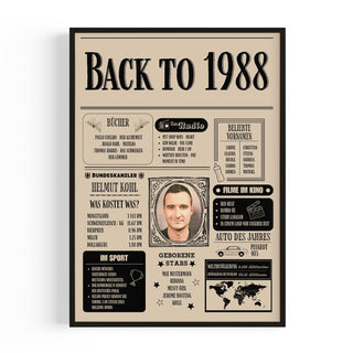 Personalisiertes Poster – Back to 1988