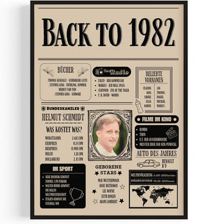 Personalisiertes Poster – Back to 1982
