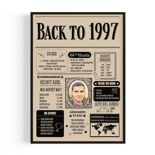 Personalisiertes Poster – Back to 1997