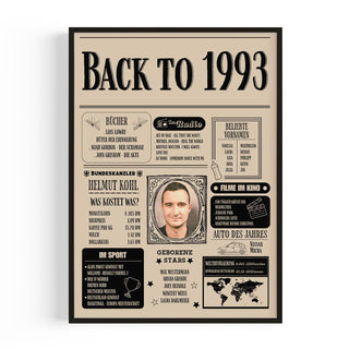 Personalisiertes Poster – Back to 1993