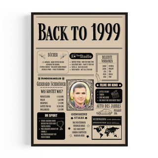 Personalisiertes Poster – Back to 1999