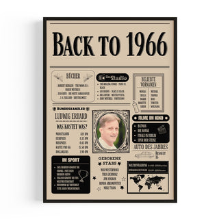 Personalisiertes Poster – Back to 1966