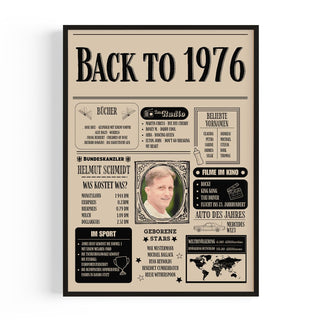 Personalisiertes Poster – Back to 1976
