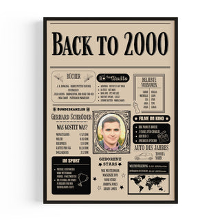 Personalisiertes Poster – Back to 2000