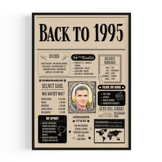 Personalisiertes Poster – Back to 1995