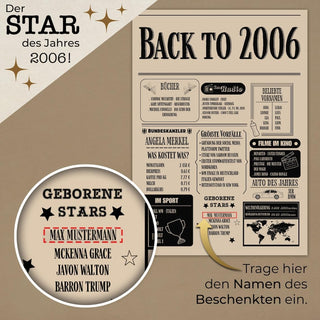 Personalisiertes Poster – Back to 2006