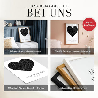 Personalisiertes Poster – Unser erster Kuss