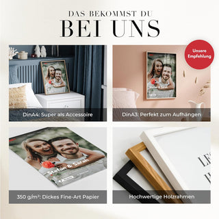 Personalisiertes Poster – Serien Design Hochformat