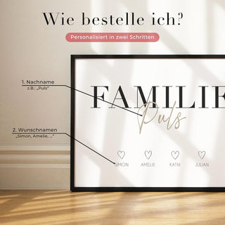 Personalisiertes Poster – Familie Puls