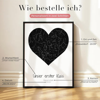 Personalisiertes Poster – Unser erster Kuss