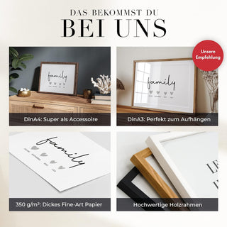 Personalisiertes Poster – Familie Poster mit Herz