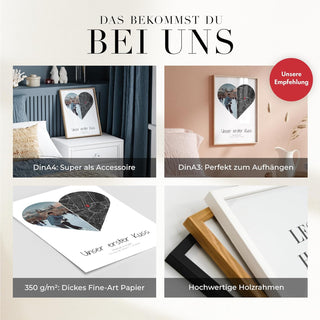 Personalisiertes Poster – Unser erster Kuss mit Foto