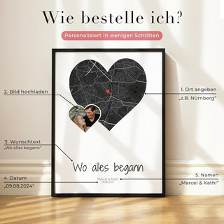 Personalisiertes Poster – Wo alles begann mit Foto