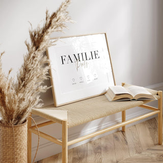 Personalisiertes Poster – Familie Puls