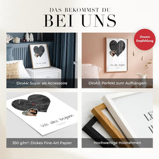 Personalisiertes Poster – Wo alles begann mit Foto