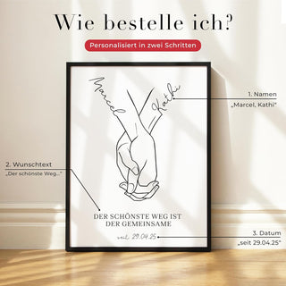Personalisiertes Poster – Hand in Hand