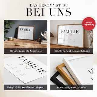 Personalisiertes Poster – Familie Puls