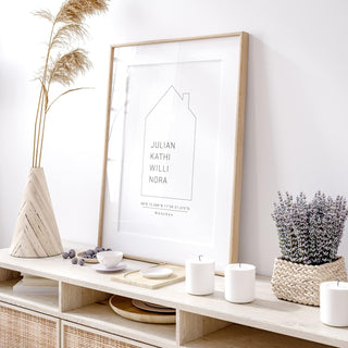 Personalisiertes Poster – Home Koordinaten