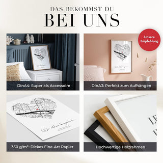 Personalisiertes Poster – Wo alles begann mit Koordinaten