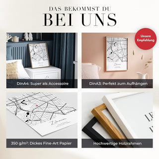 Personalisiertes Poster – Zuhause mit Koordinaten