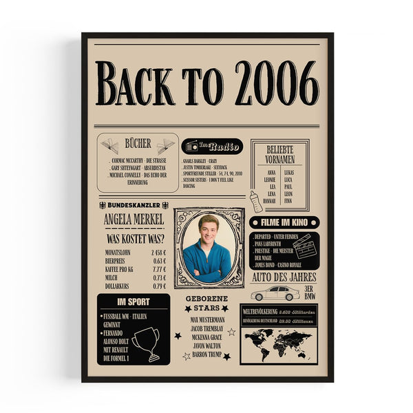 Personalisiertes Poster – Back to 2006 mit Foto